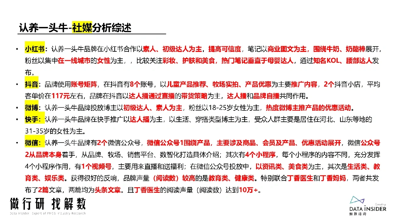 认养一头牛品牌调研【品牌分析】