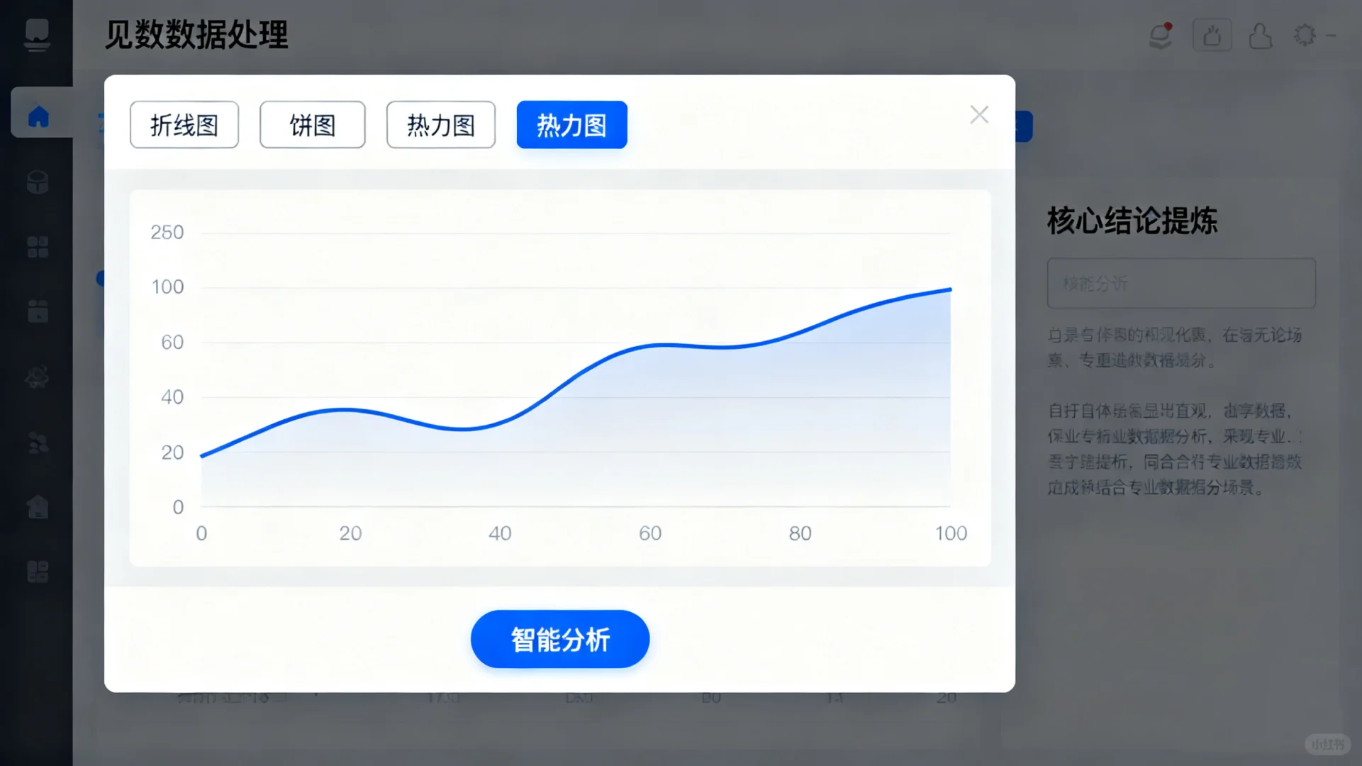 大学生狂喜!数据分析报告再也不用熬大夜了✨