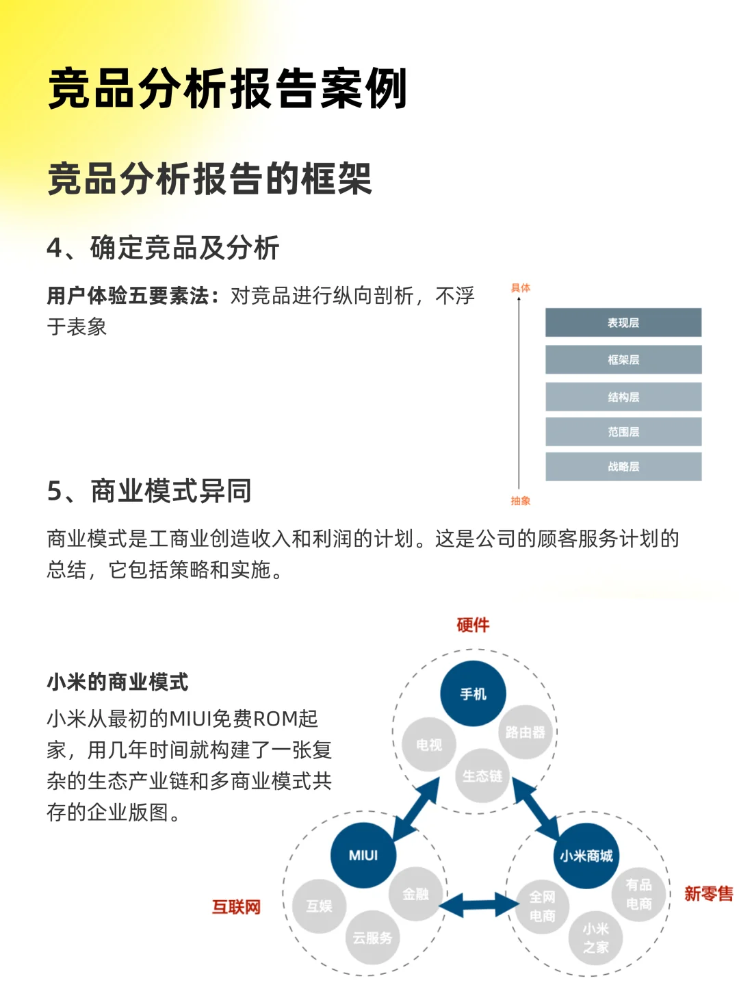 竞品分析报告案例