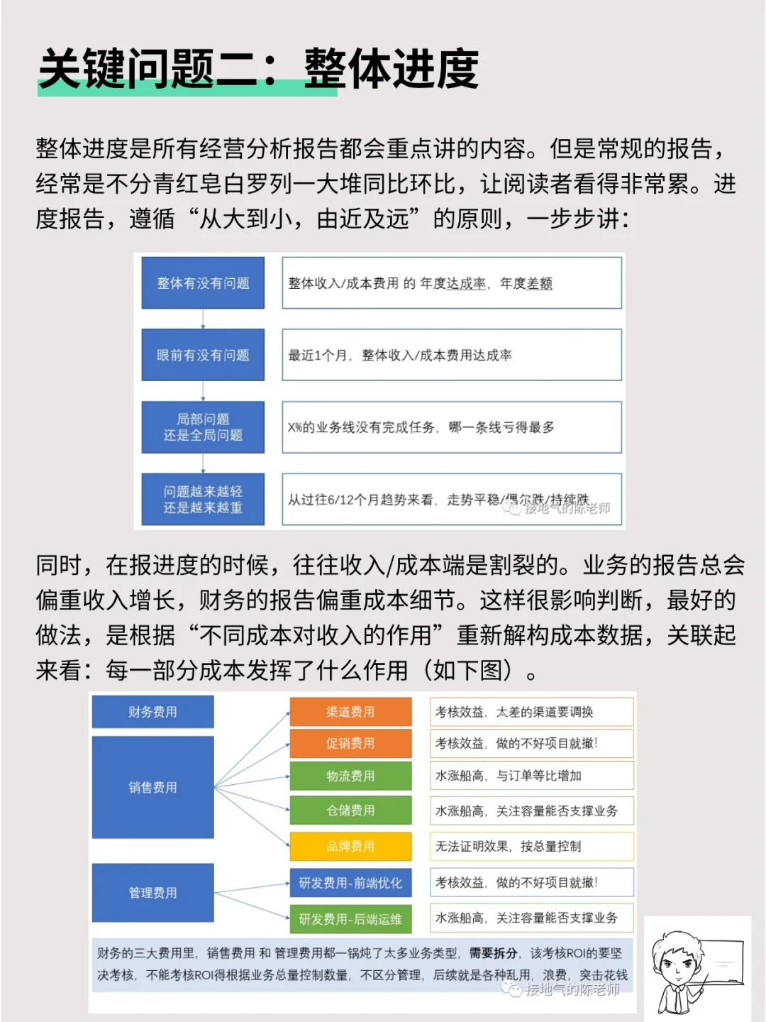 这才是大厂的经营分析报告，而不是念PPT会