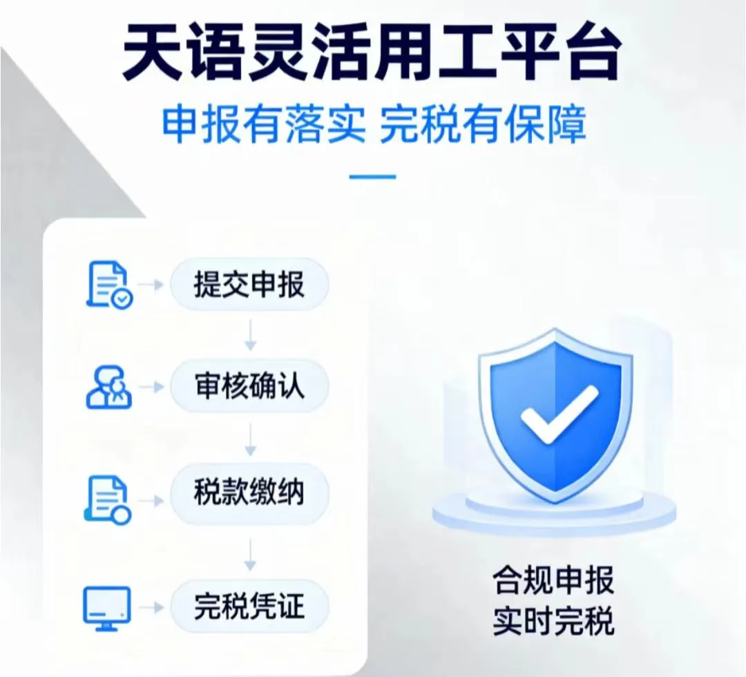 靠谱灵活用工平台