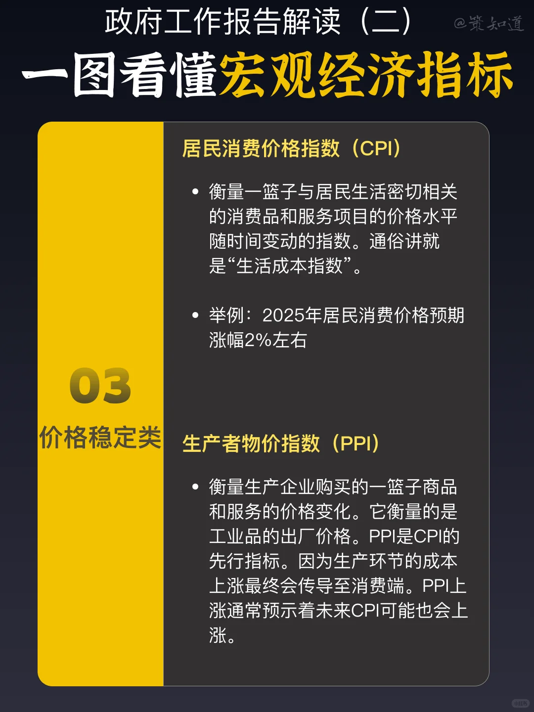一图看懂宏观经济指标⭐️必看科普