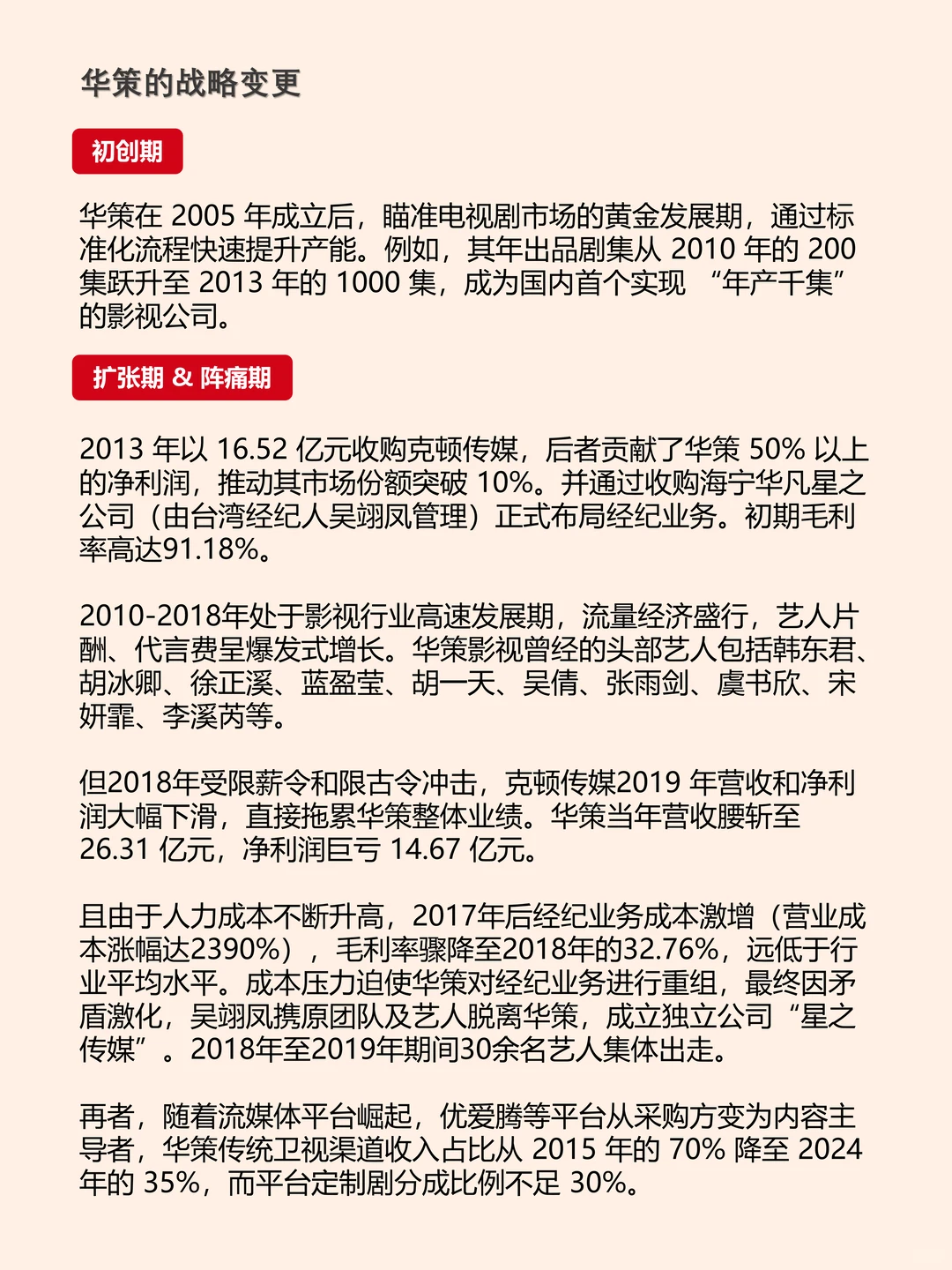 《国色芳华》带动华策影视25年Q1业绩复苏
