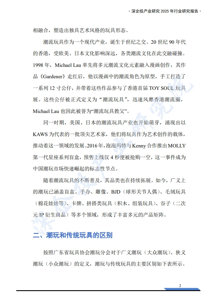 2025年中国潮玩经济行业研究