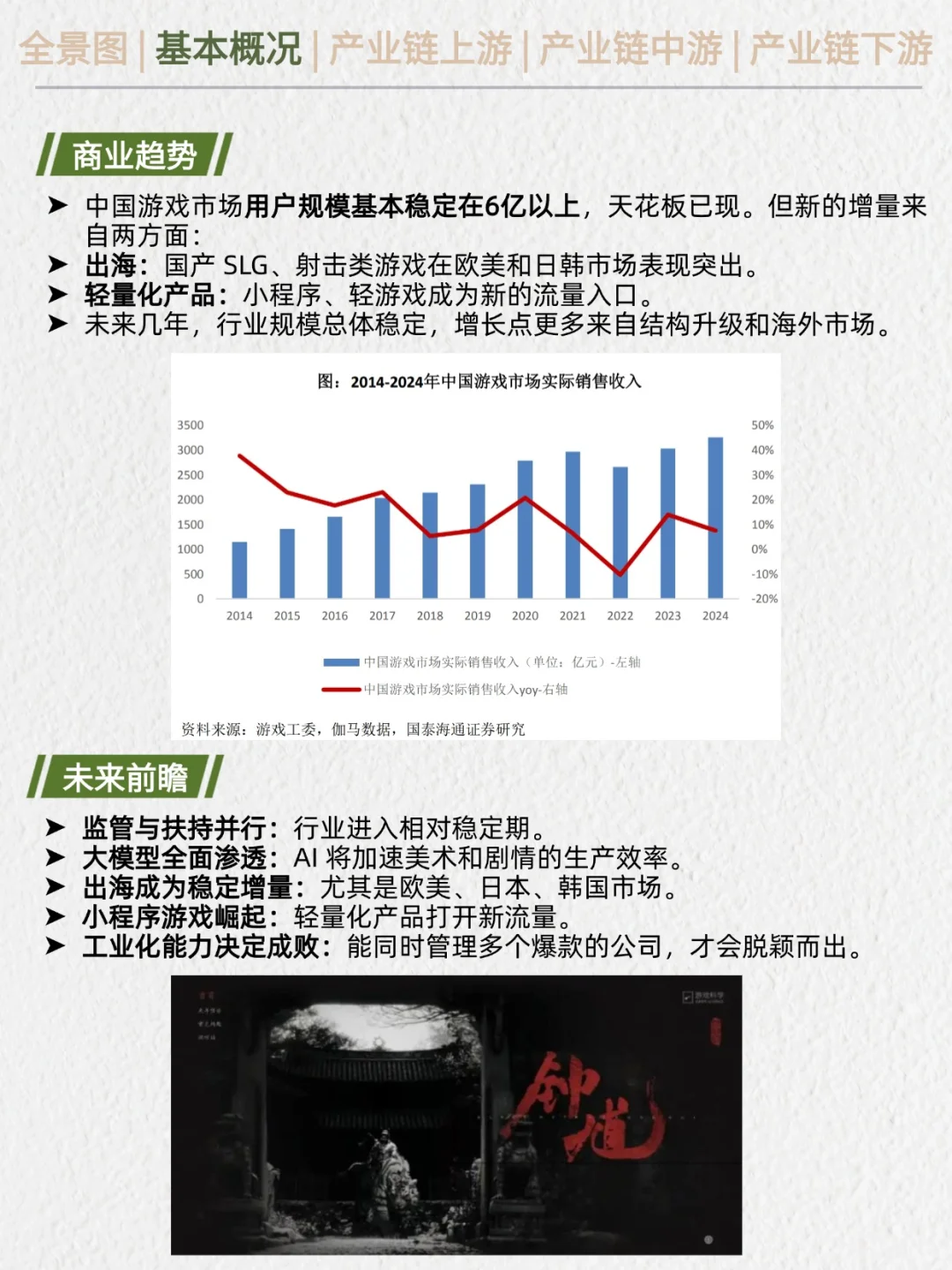 一天吃透产业链No.21：游戏行业