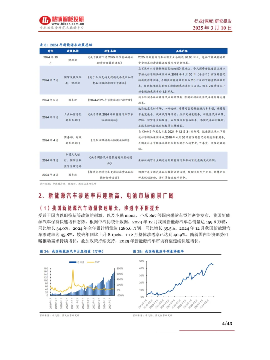 动力电池行业深度报告