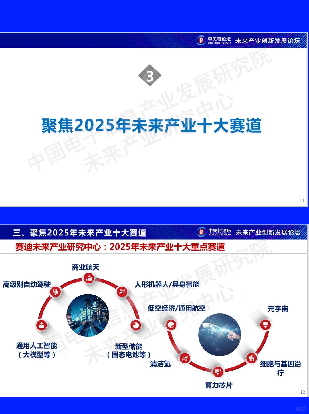 24页报告|2025未来产业新赛道研究