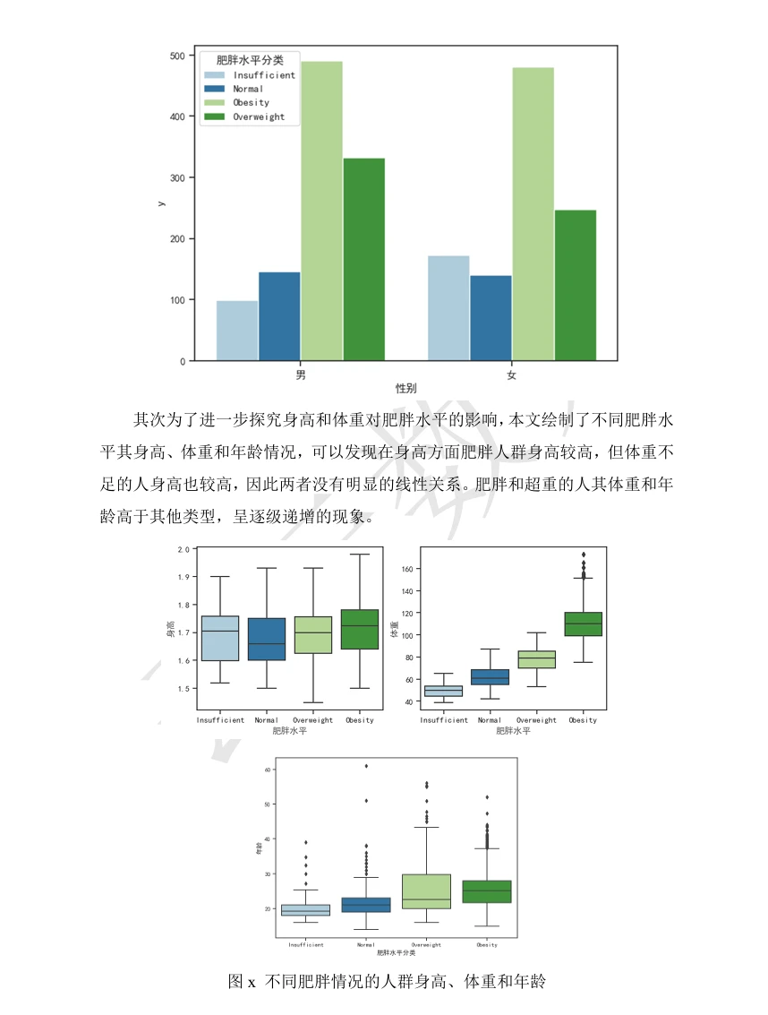 数据挖掘报告机器学习——应付作业版python实