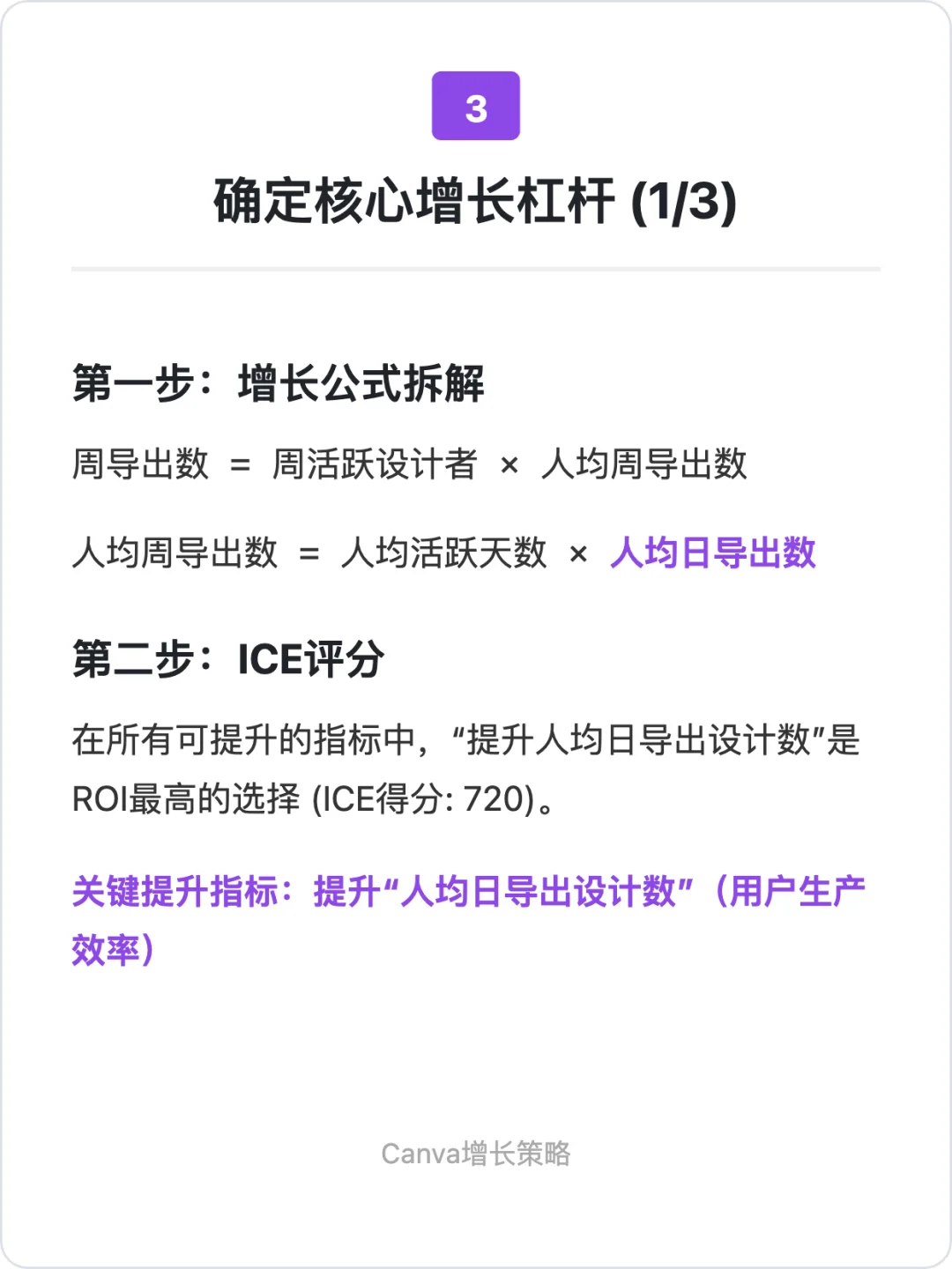 Canva：用户增长策略拆解
