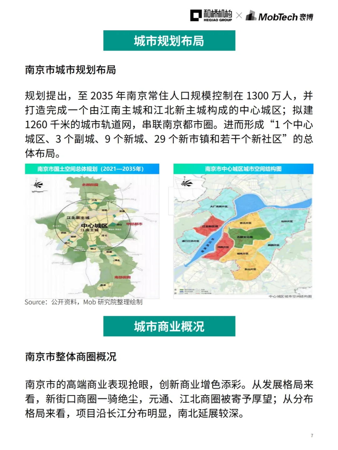 城市洞察 | 2024热门城市系列报告—南京篇