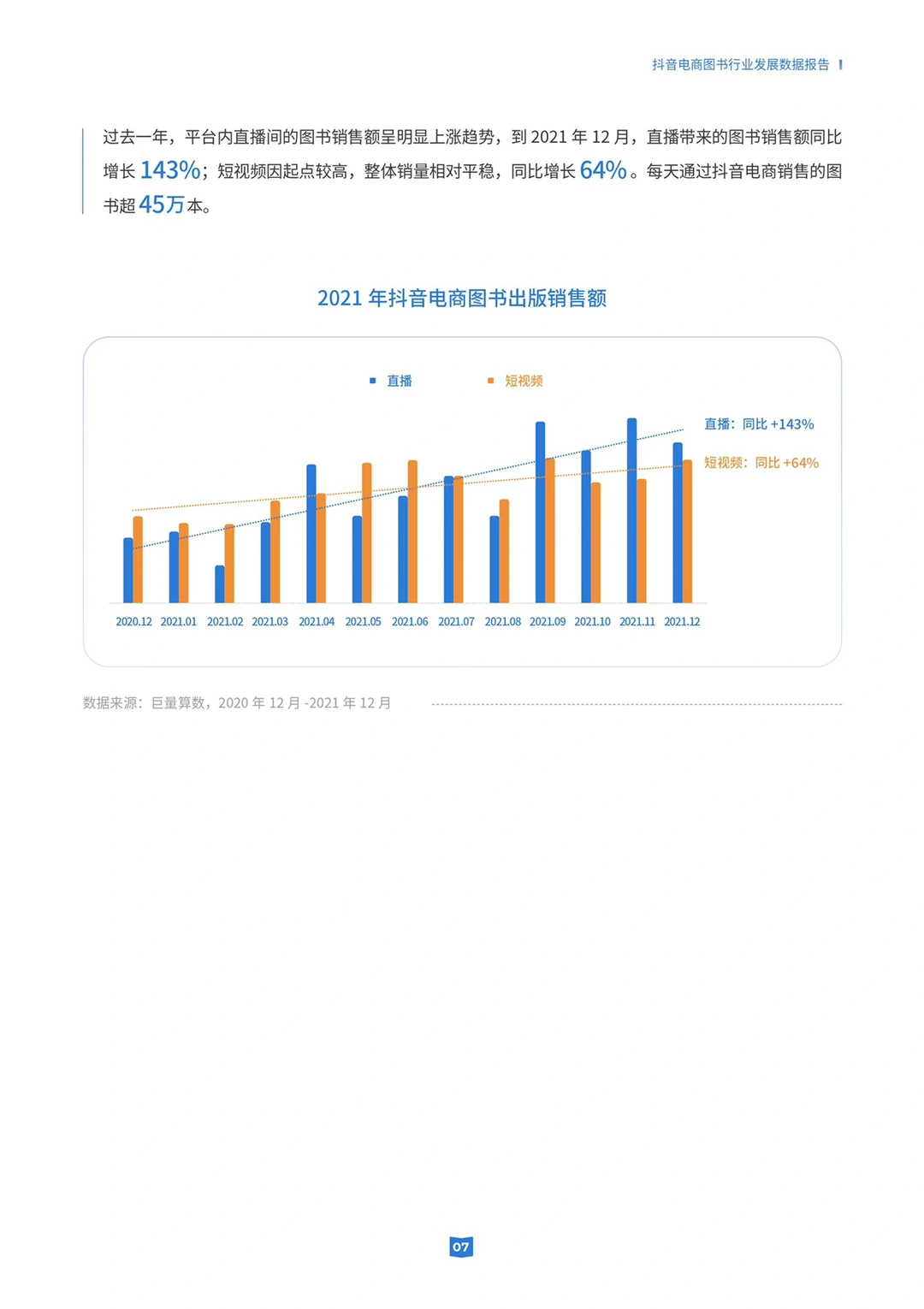 30页报告｜一文读懂图书行业发展