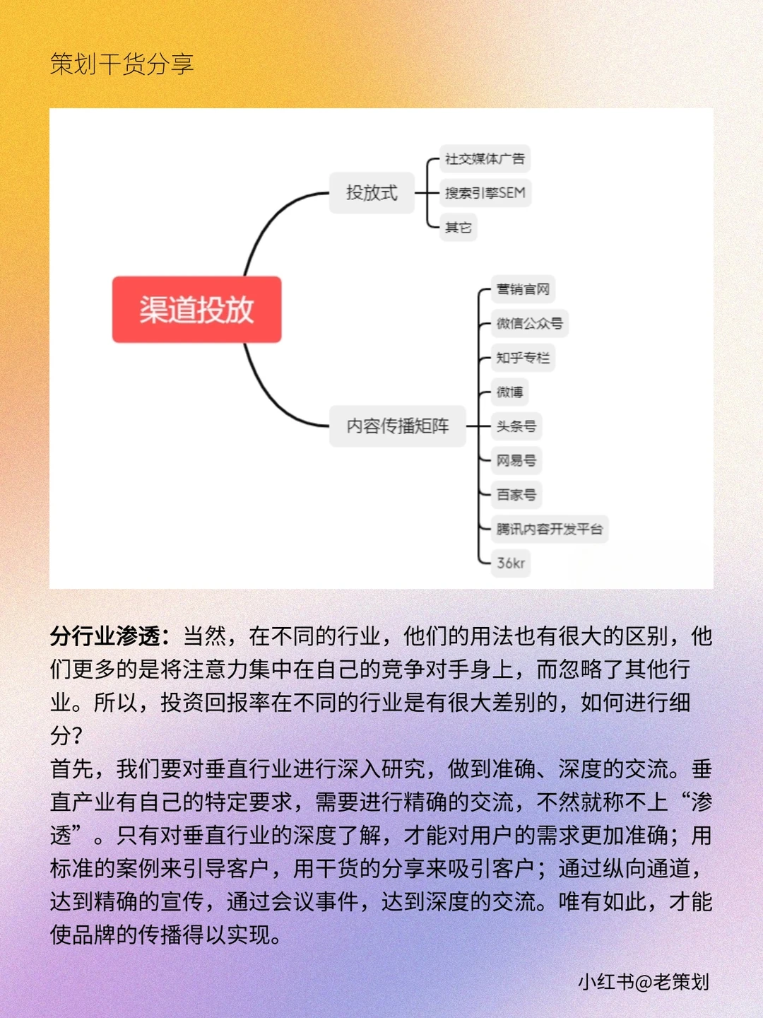干货 | 品牌必备的营销策略，你知道吗？