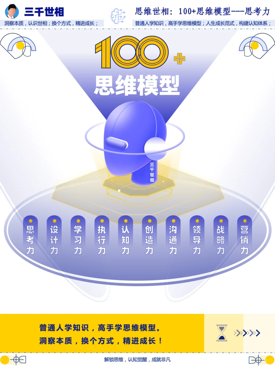 用户画像分析，辅助分层运营和精准营销！