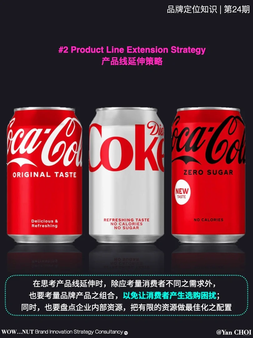 你的品牌适合那一种 扩张策略❓