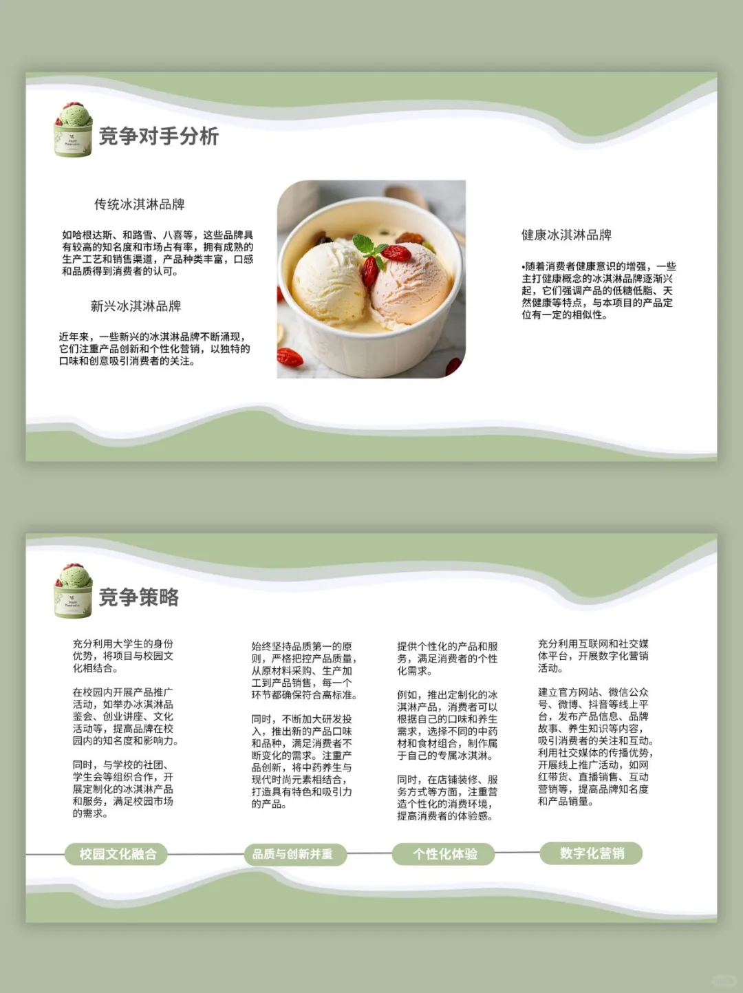 养生冰淇淋创新创业计划书ppt和word