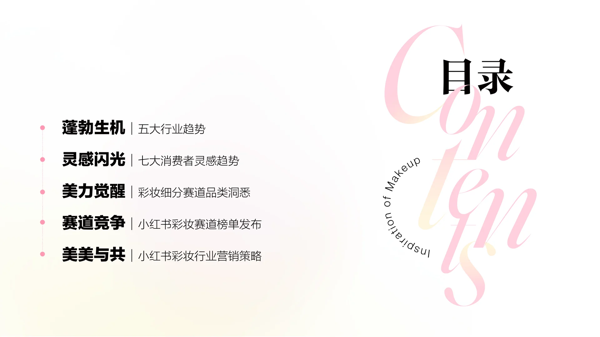 2025彩妆行业趋势洞察报告