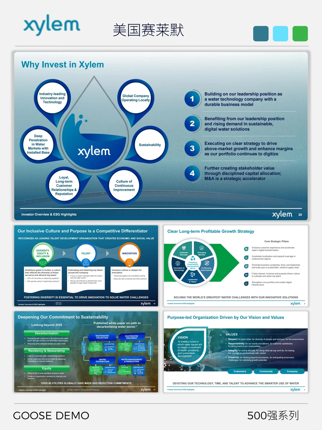 500强系列之美国赛莱默可持续解决方案剖析