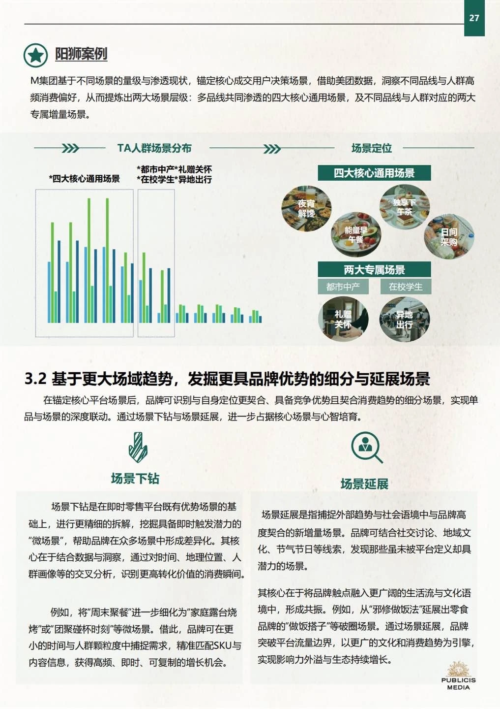 2025年即时零售品牌增长实战指南