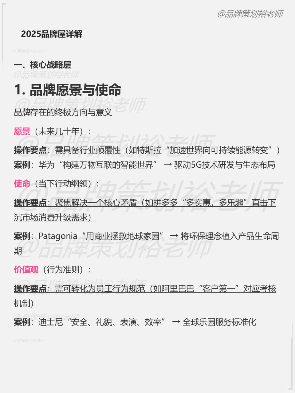 2025品牌屋，看懂就会品牌策划！