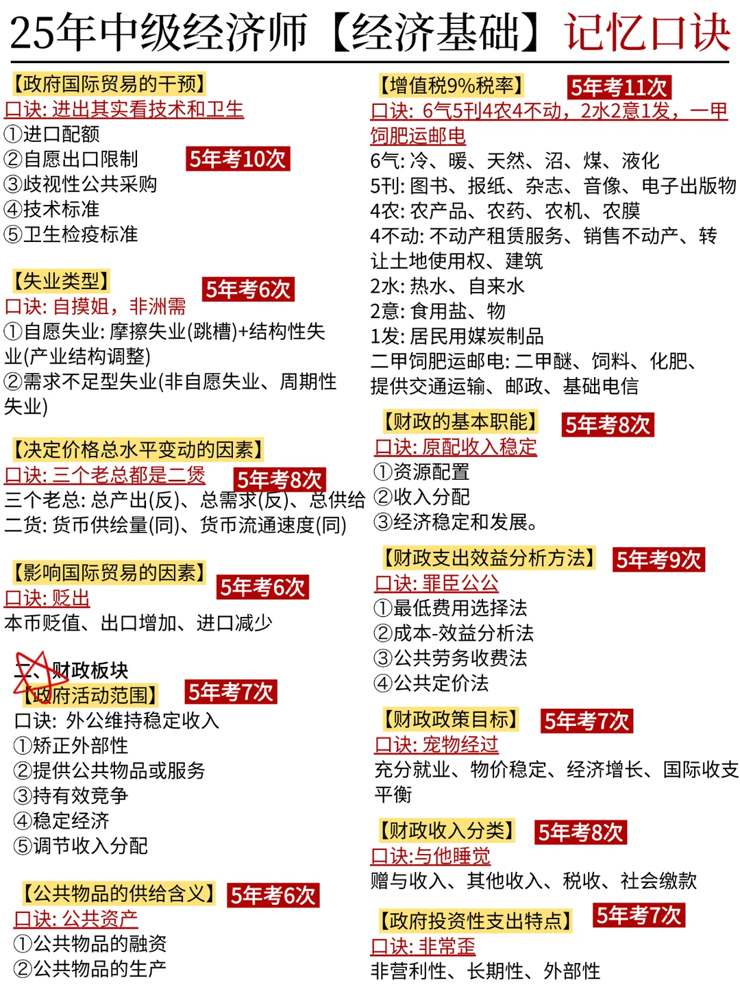 中级经济师《经济基础》速记口诀(6h上岸版)