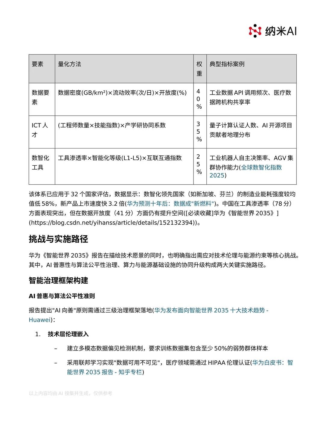 华为《智能世界2035》报告核心观点整理
