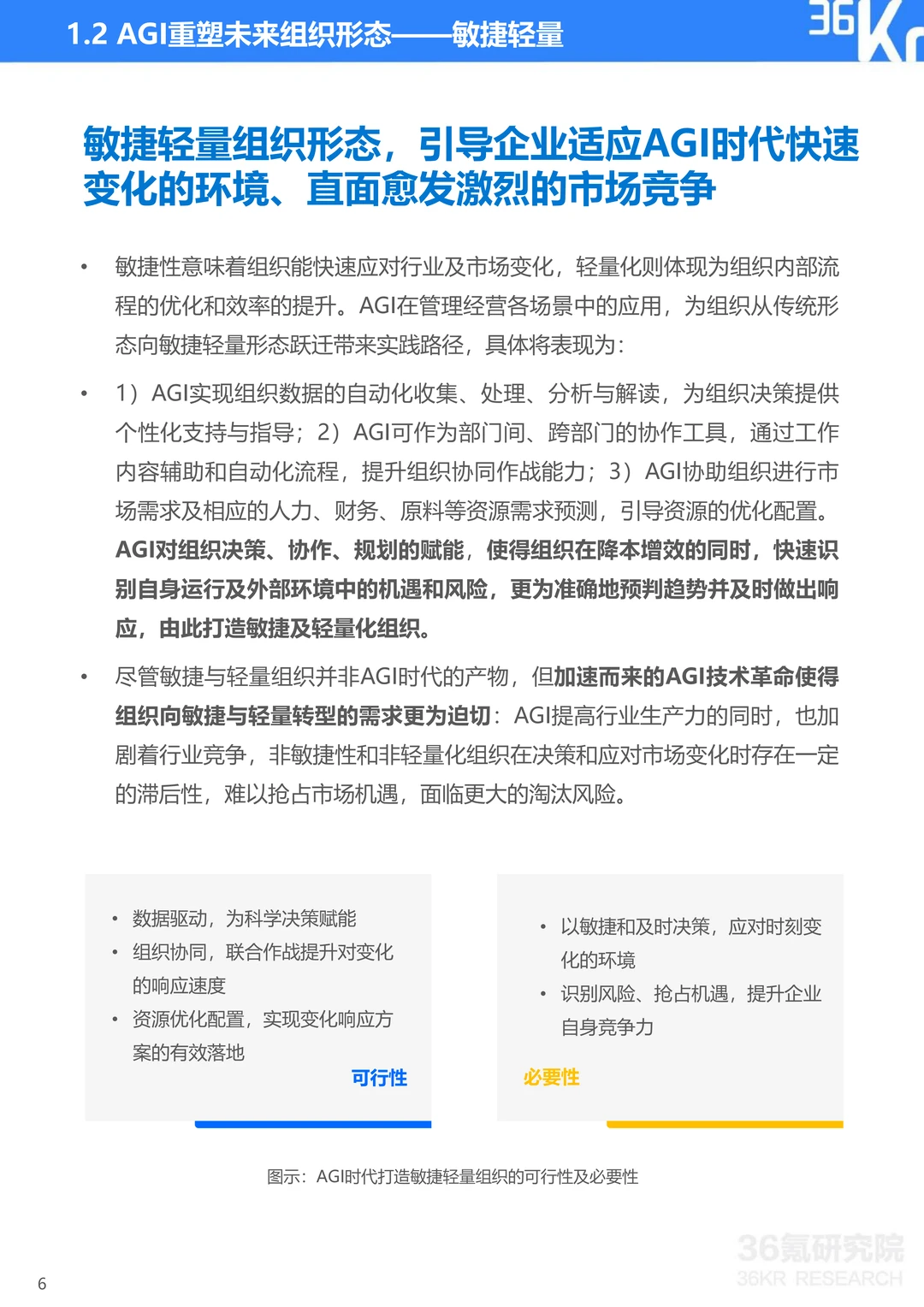 厉害了！AGI时代下的组织变革报告
