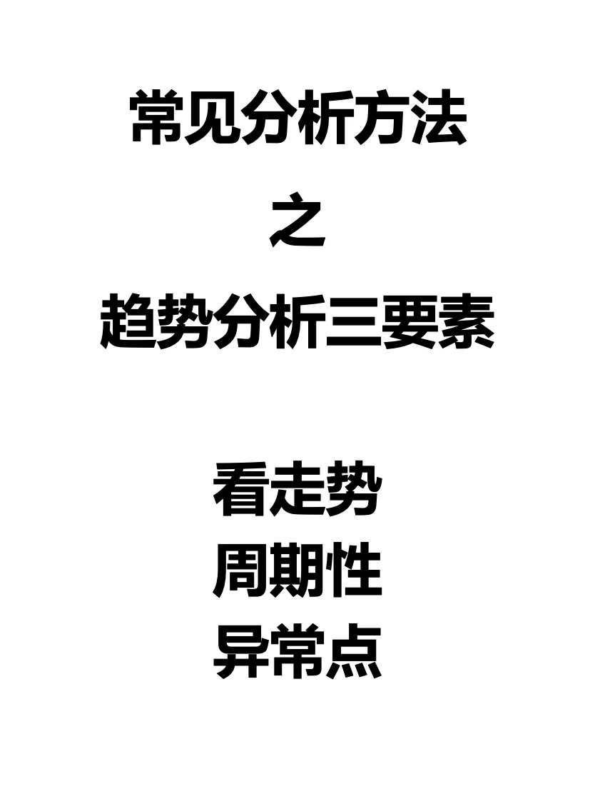 你真的会看趋势图吗？