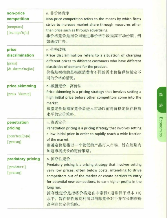 Alevel经济高频考点汇总!核心知识点有哪些