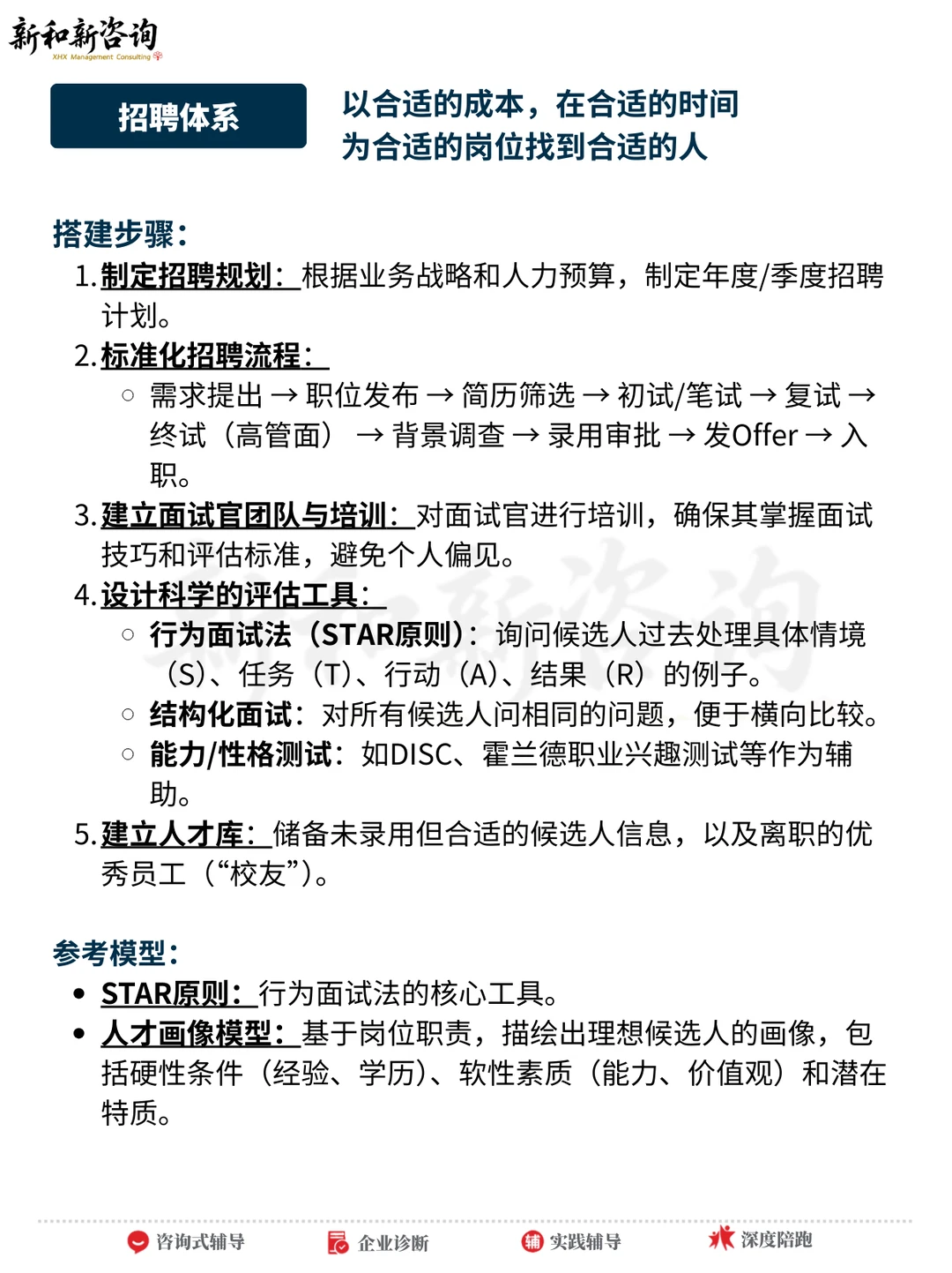 企业人才管理八大体系搭建(详细版)