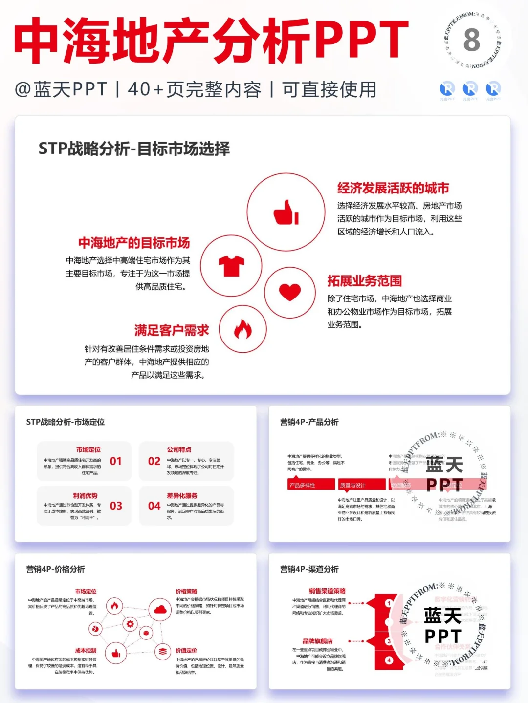 【038】中海地产战略分析营销策略 SWOT PPT