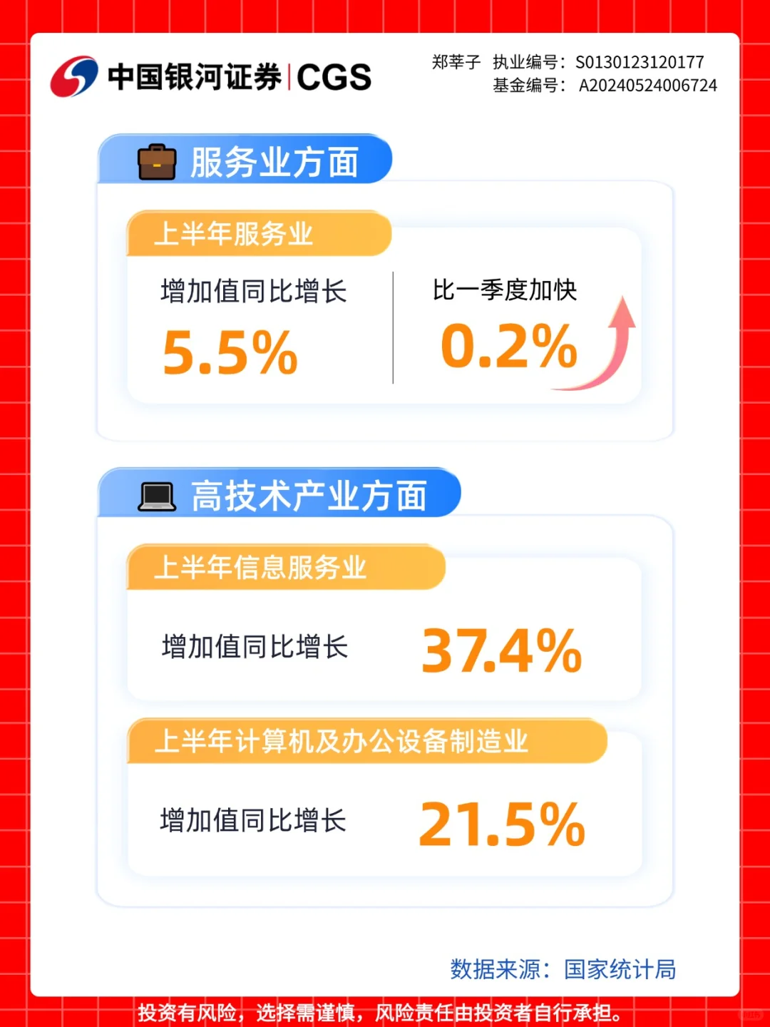 2025年上半年国民经济运行情况