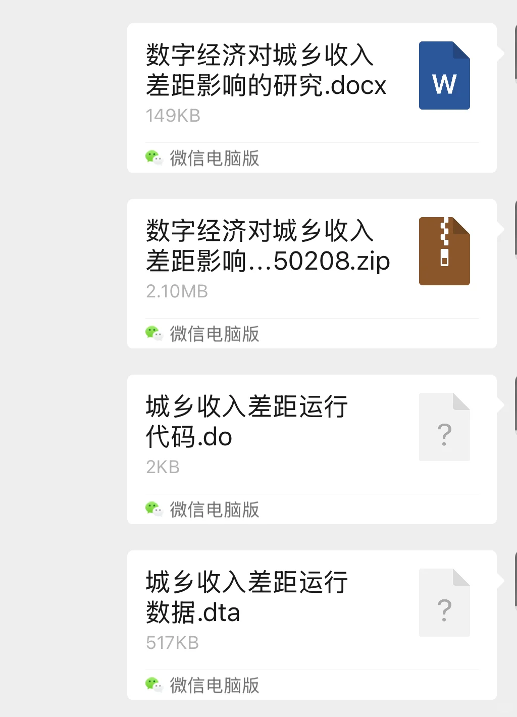 出一篇自己写的《数字经济与城乡sr差距》