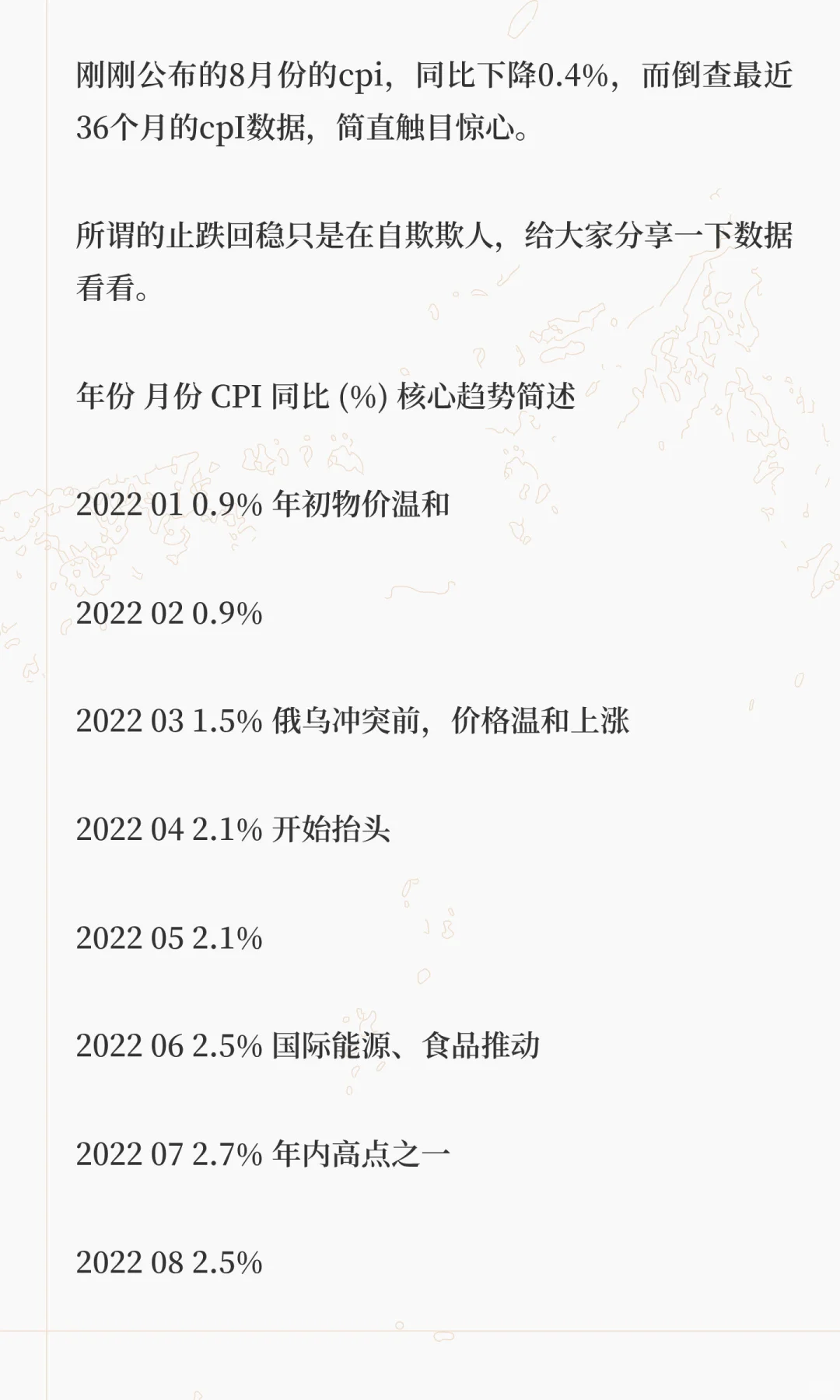 2025年，没有开店欲望的原因