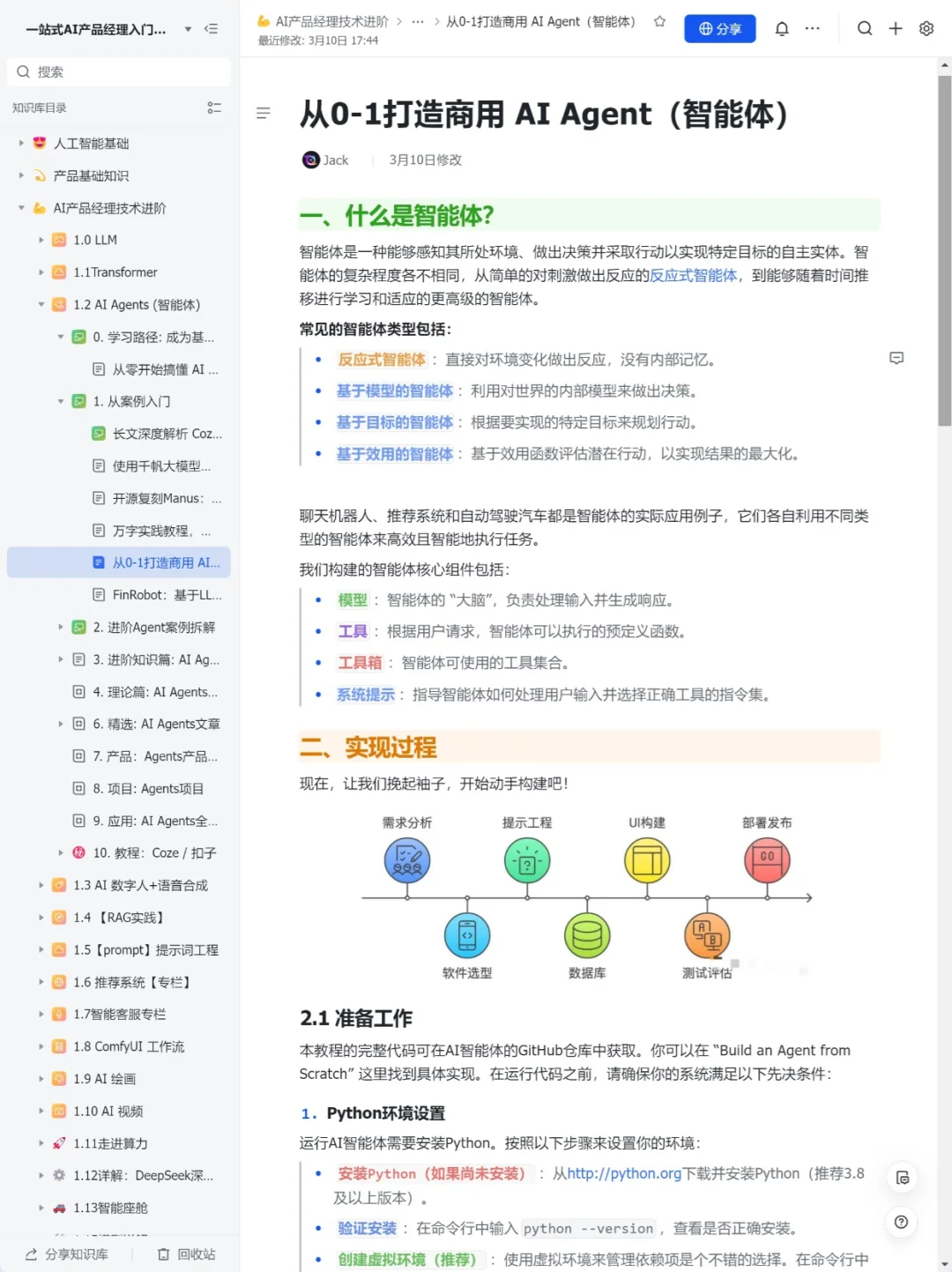 逼自己练完这48页你的Agent就很牛了