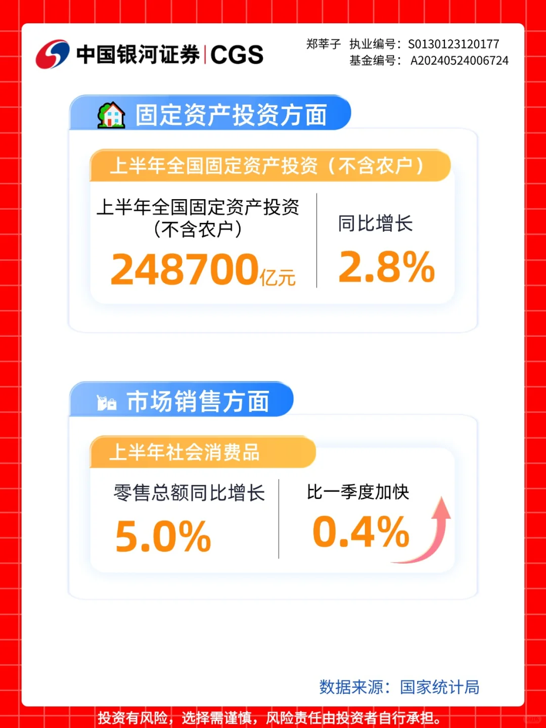 2025年上半年国民经济运行情况
