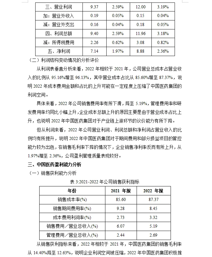 中国医药盈利分析