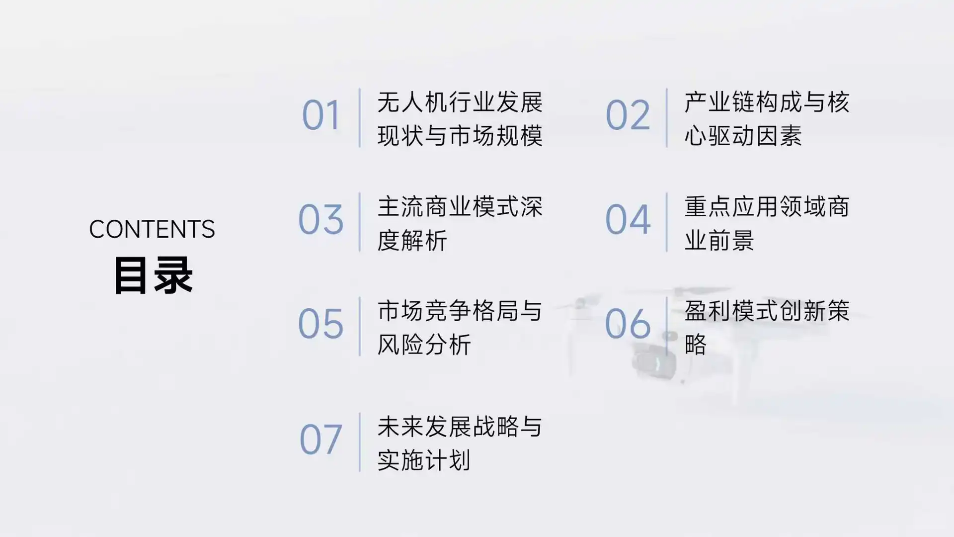 无人机商业计划书已备好❗来直接抄作业?