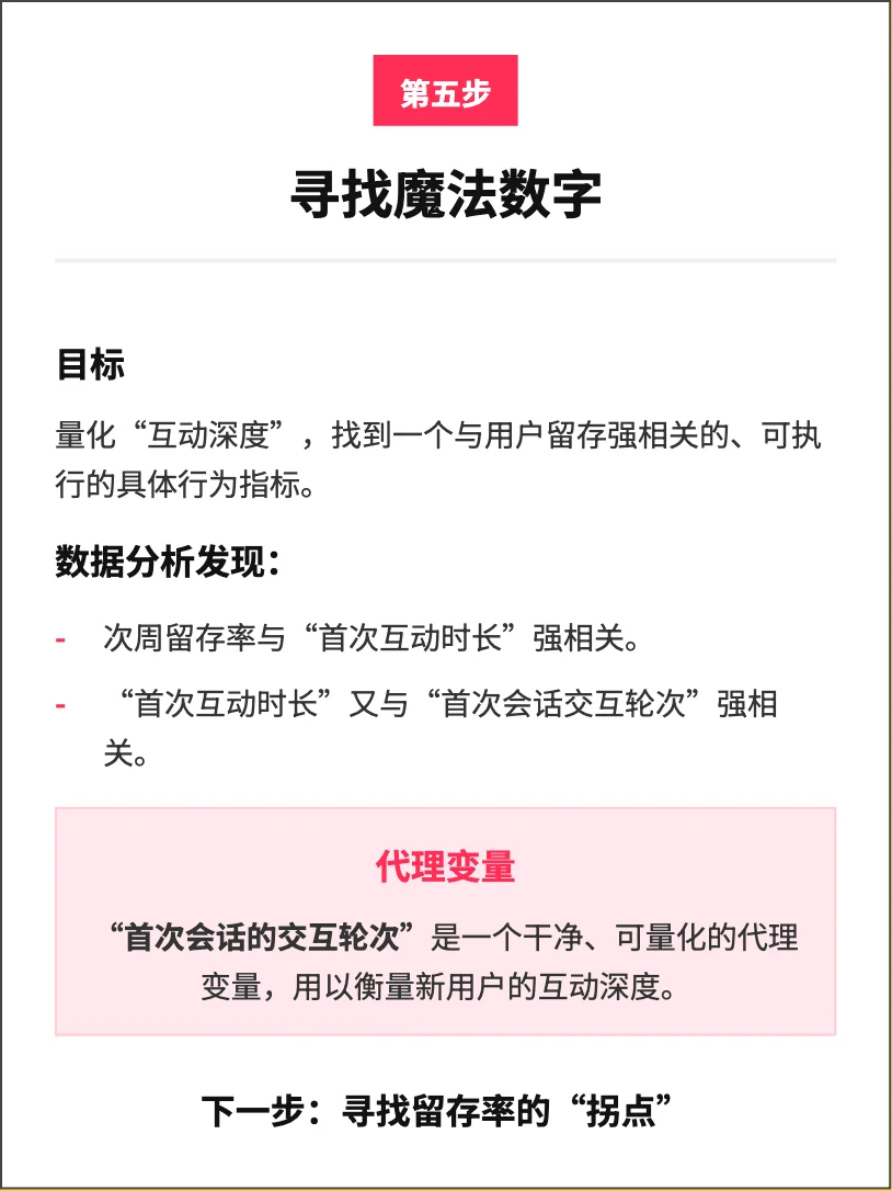星野：虚拟陪伴ai的增长策略分析