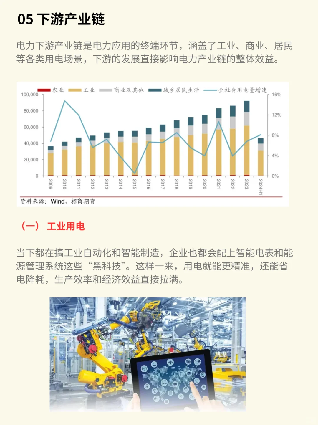 一图看懂：电力行业产业链（深度分析）
