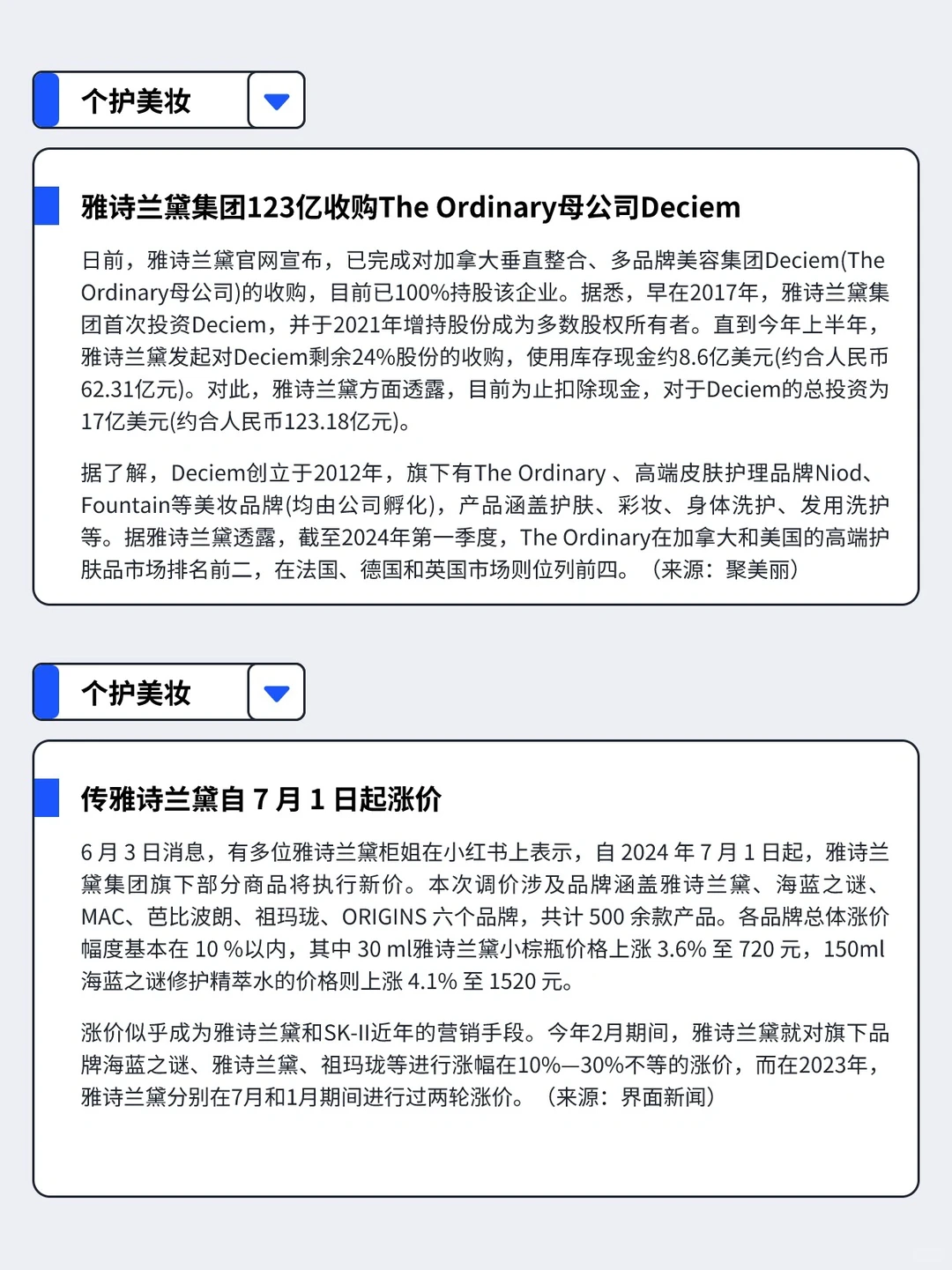 6.3-6.10丨本周快消品行业分析左滑抢先看
