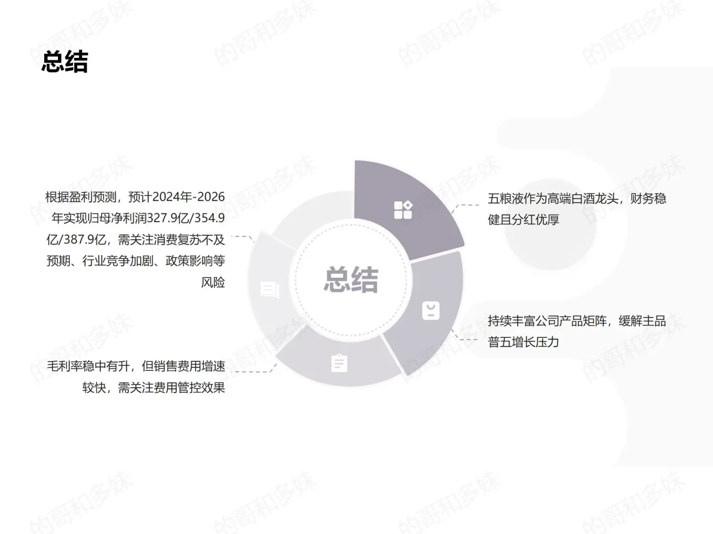 上市公司财报分析-五粮液