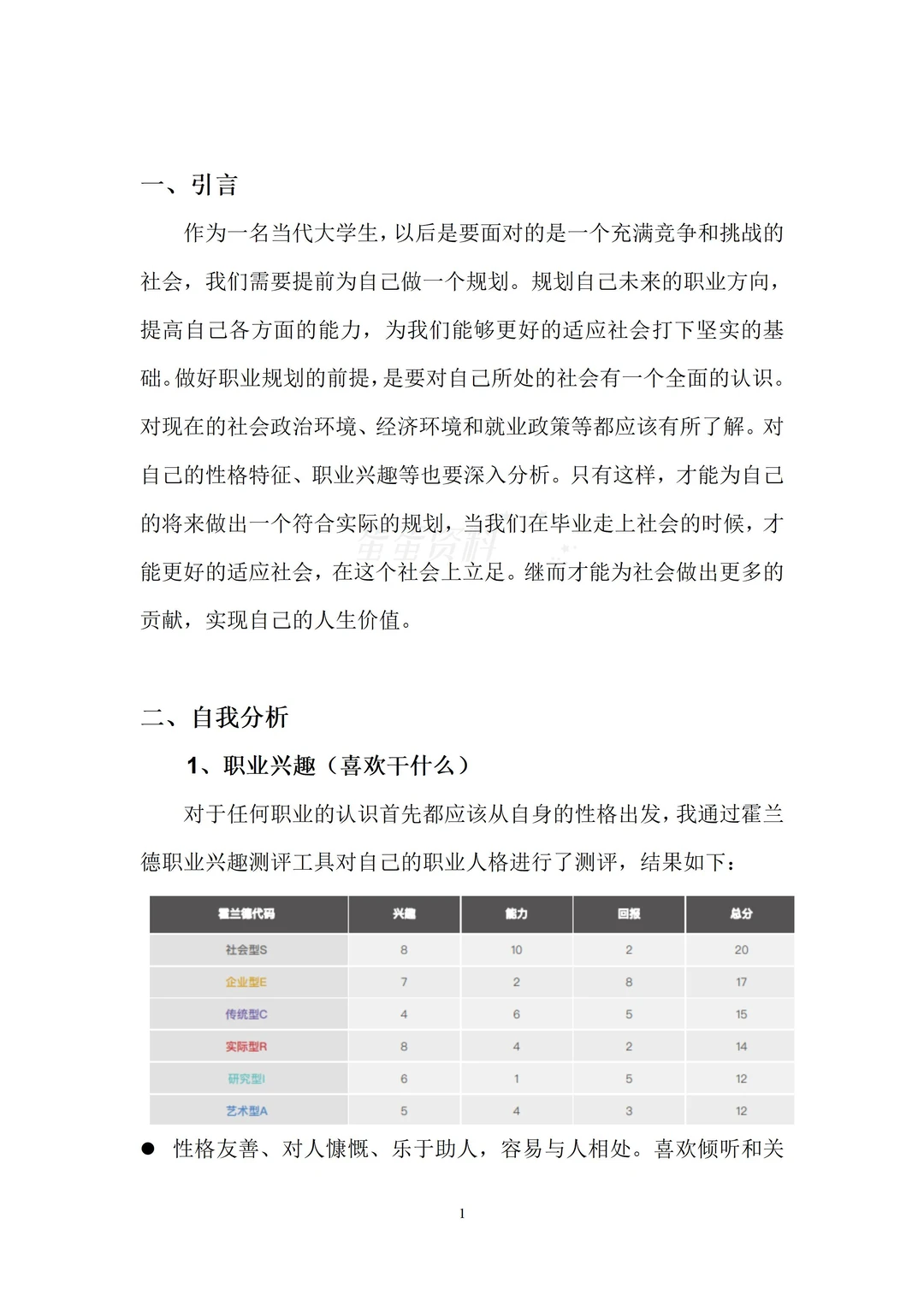 精品的一份大学生职业生涯规划书!