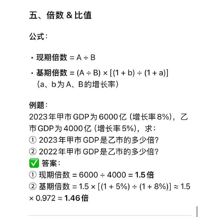 我的天，这才是真正的资料分析大佬?