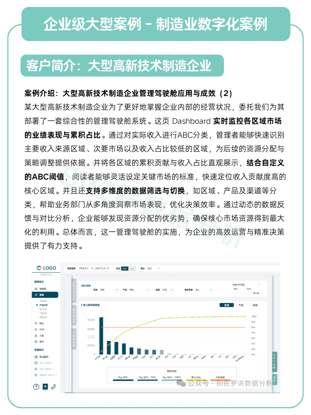 产品销量预 测分析怎么做？