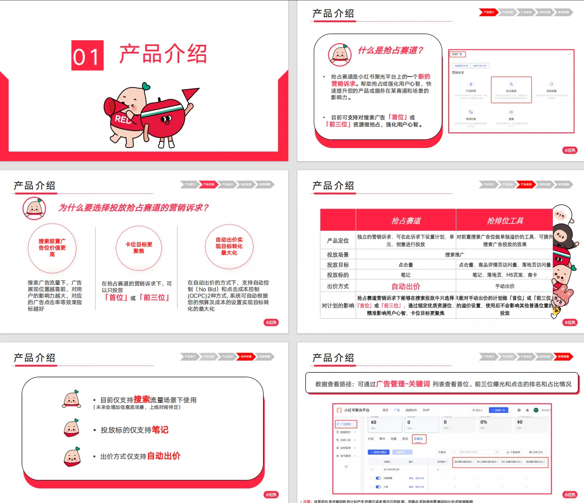 小红书聚光“抢占赛道”产品介绍来喽~