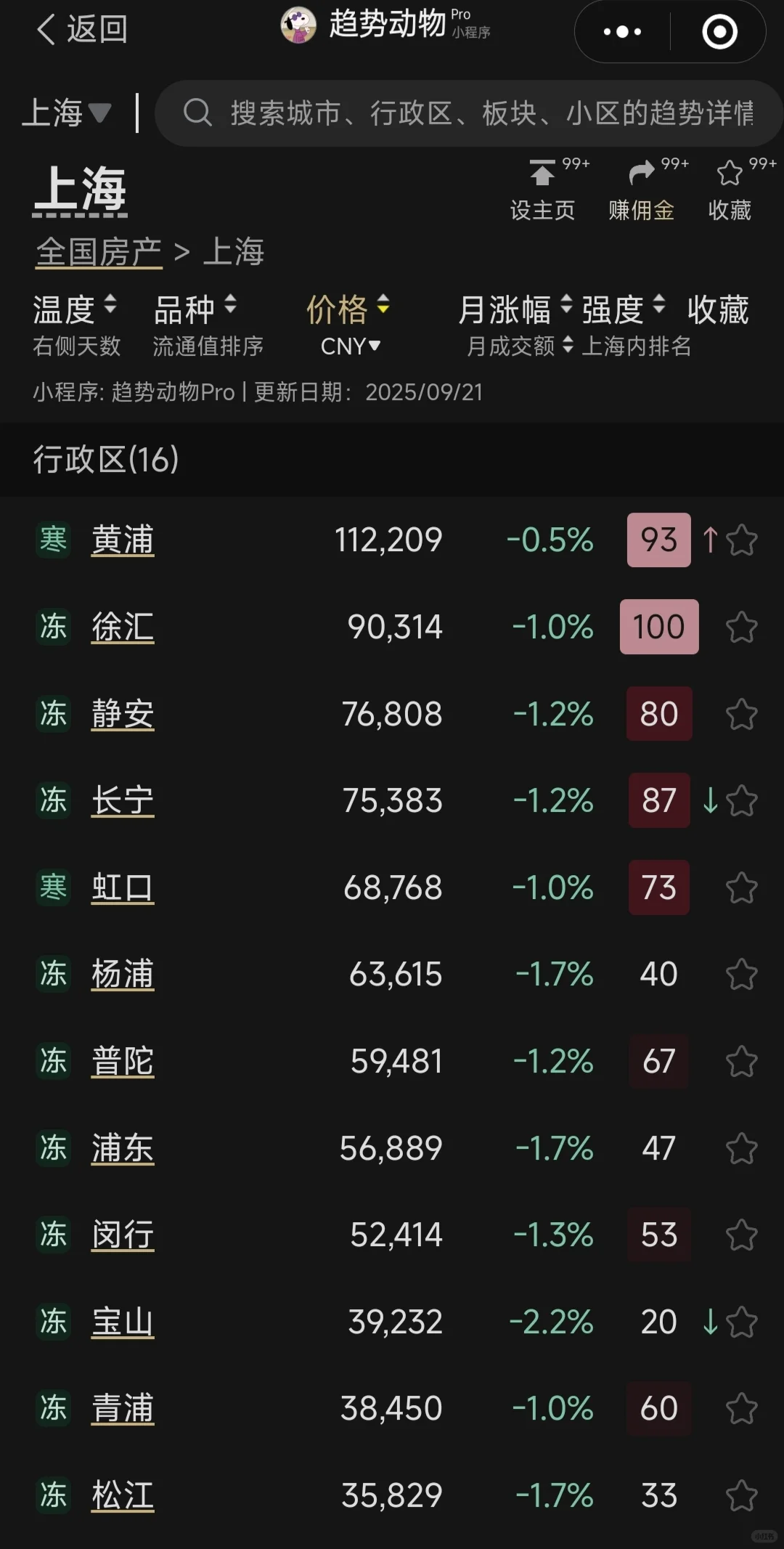 看房价的一个小程序