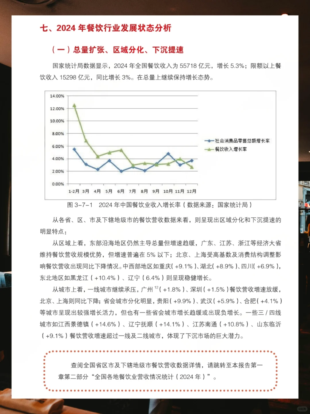 2025年中国餐饮行业年度报告