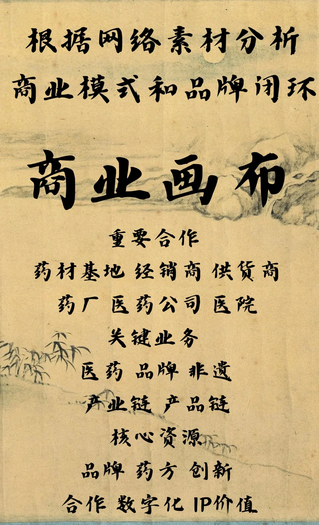 同仁堂的商业模式分析和品牌闭环