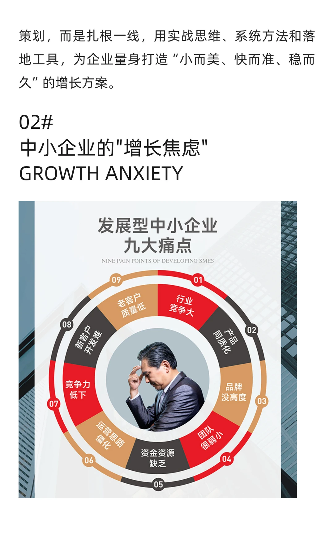 在不确定的时代：如何为中小企业破局？