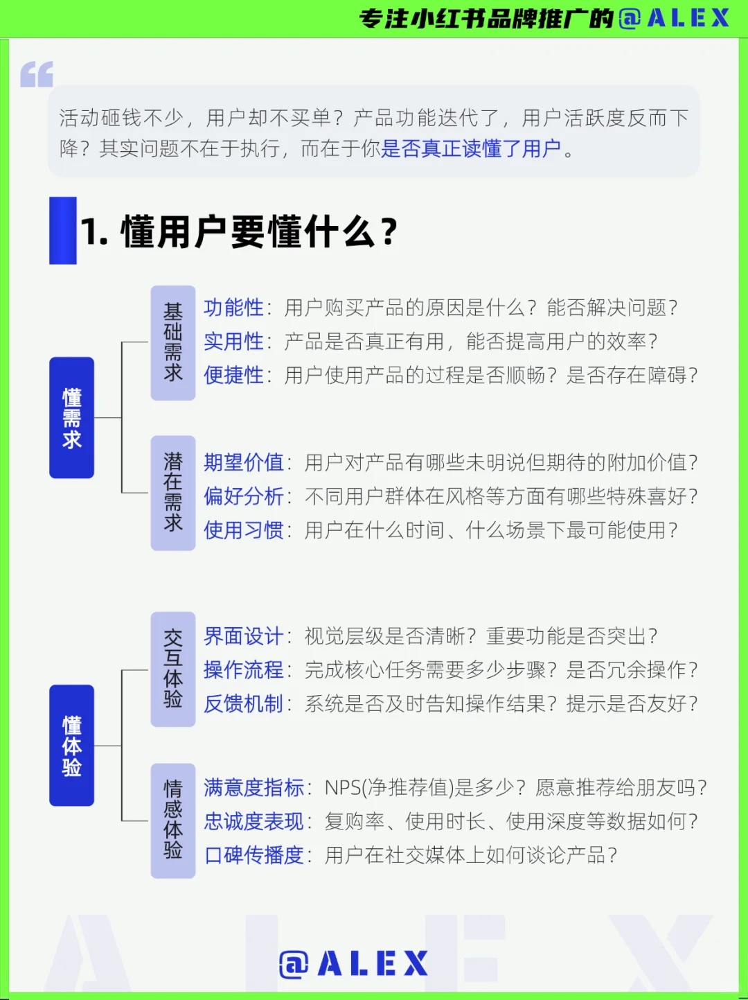 大厂不外传的「消费者洞察SOP」，拿来就用